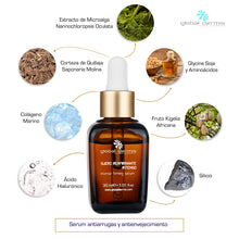 Cargar imagen en el visor de la galería, Intense Firming Serum